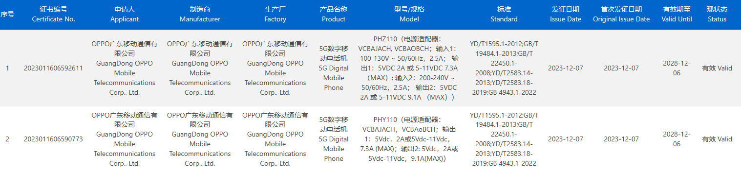 OPPO Find X7系列手机通过3C认证，均支持100W快充 - 通信终端