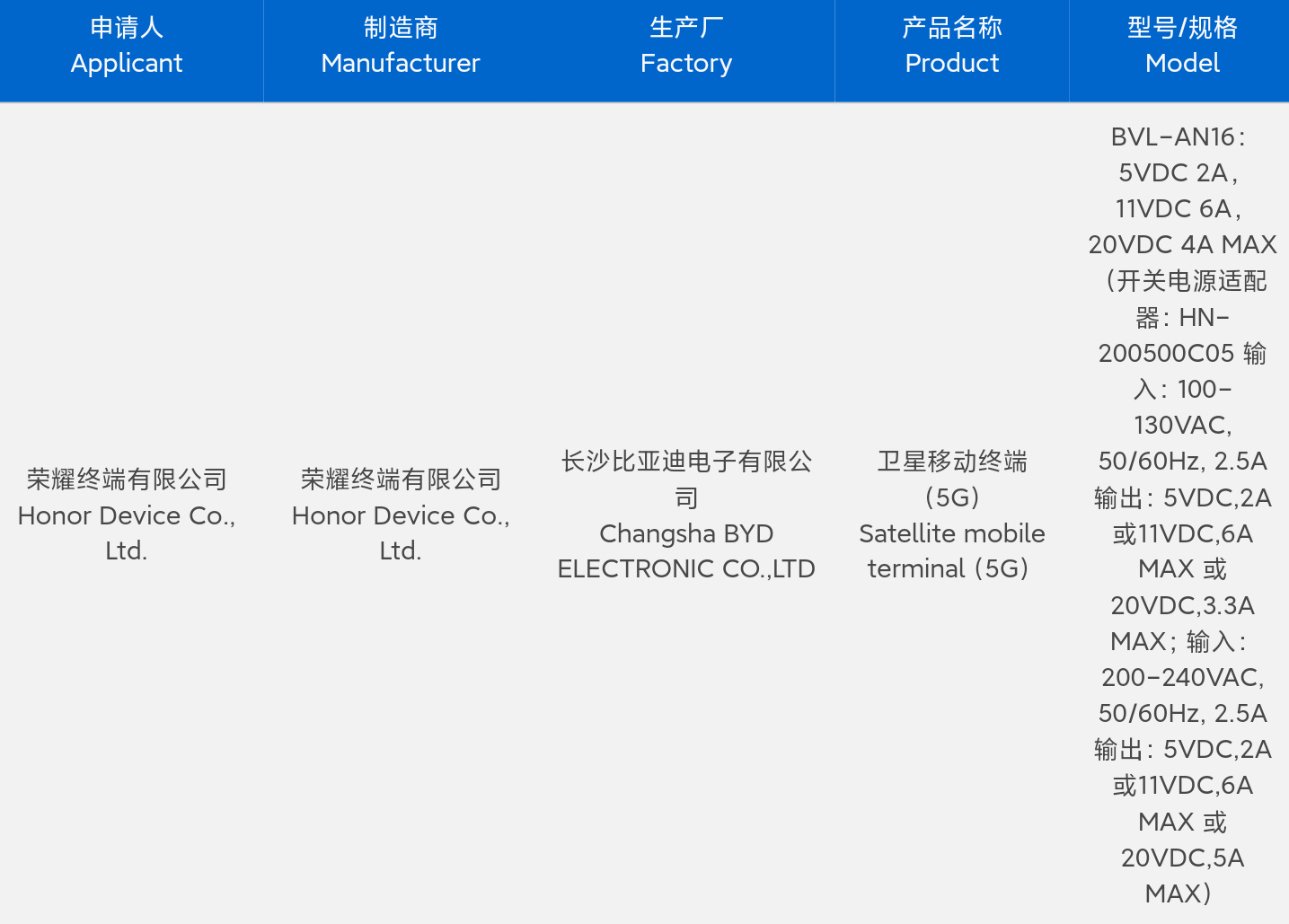 荣耀 Magic 6 Pro 手机入网：配 100W 快充、跟进华为支持卫星通信 - 通信终端