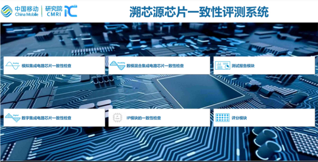 “辨伪存真”中国移动发布“溯芯源”芯片设计一致性评测系统 - 中国移动