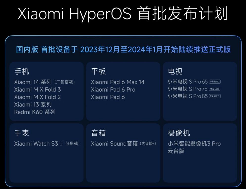 小米13Ultra手机推送澎湃OS正式版：底层重构，安装包6.2GB - 通信终端
