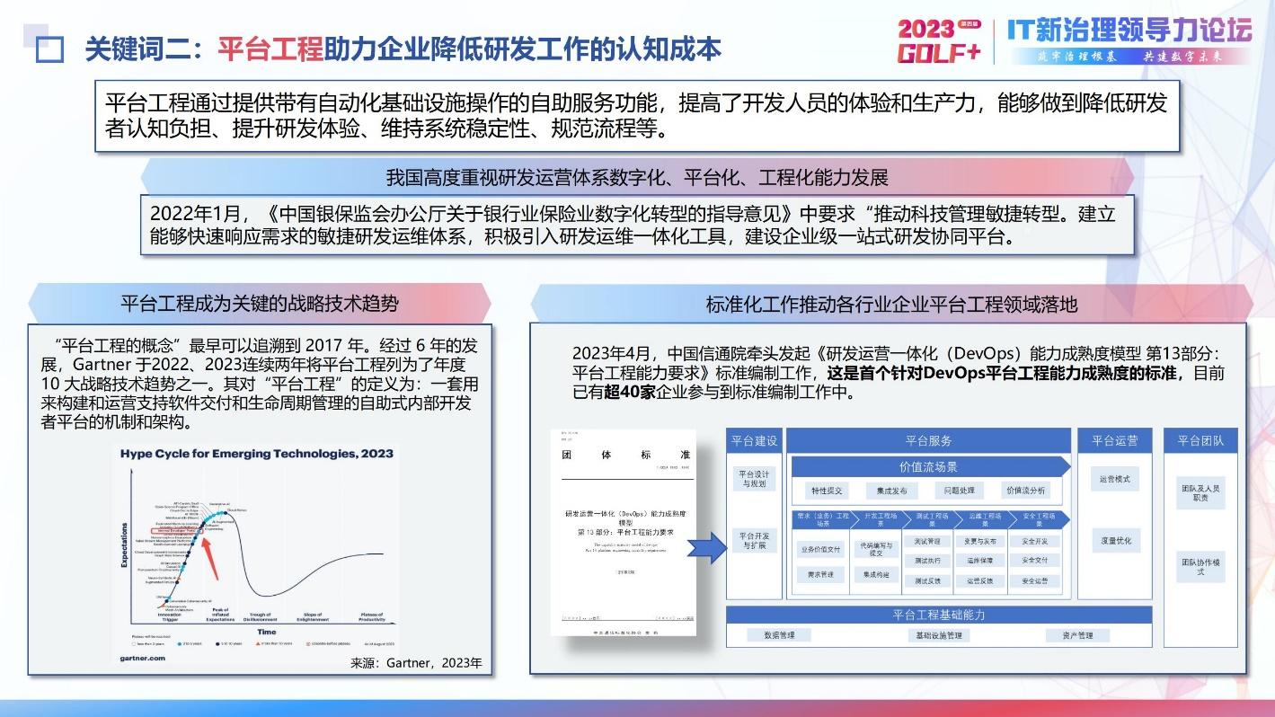 中国信通院发布《2023 IT新治理领域十大关键词》 - IT资讯