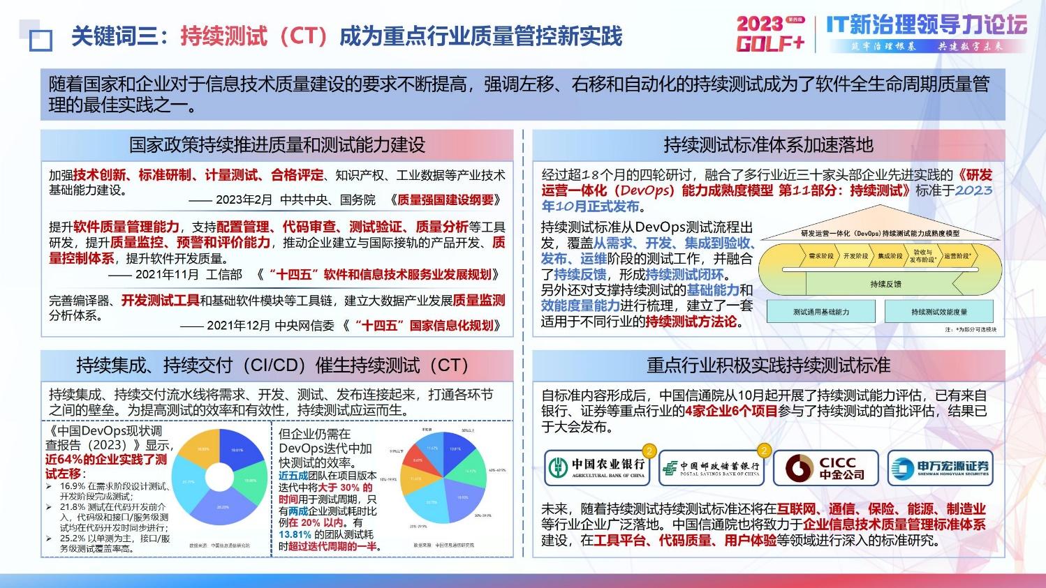 中国信通院发布《2023 IT新治理领域十大关键词》 - IT资讯