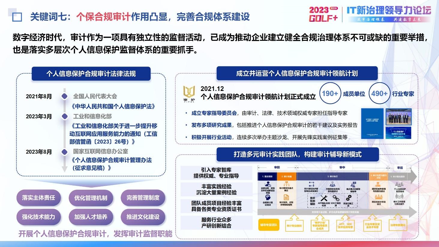 中国信通院发布《2023 IT新治理领域十大关键词》 - IT资讯