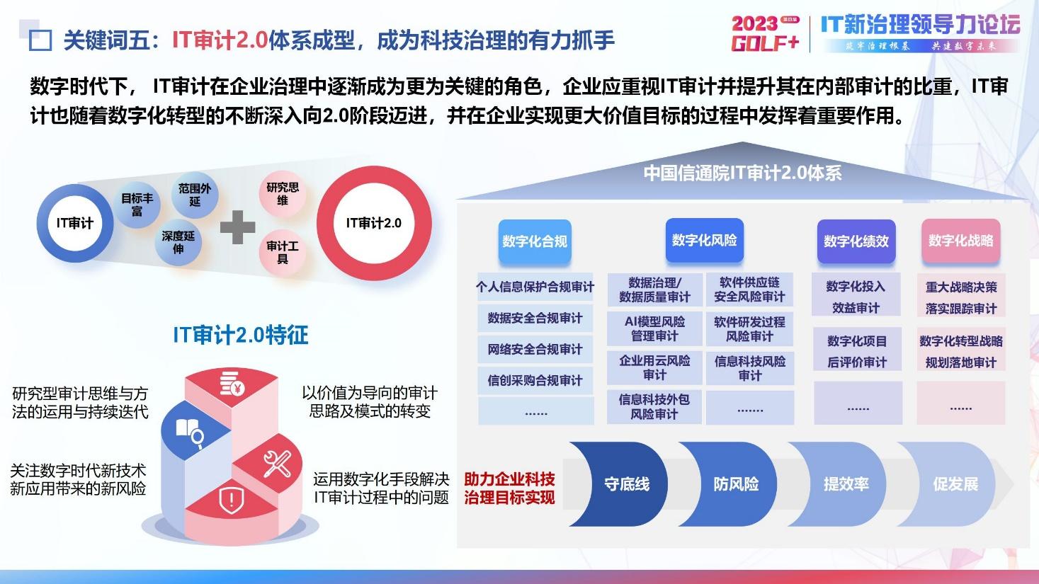 中国信通院发布《2023 IT新治理领域十大关键词》 - IT资讯