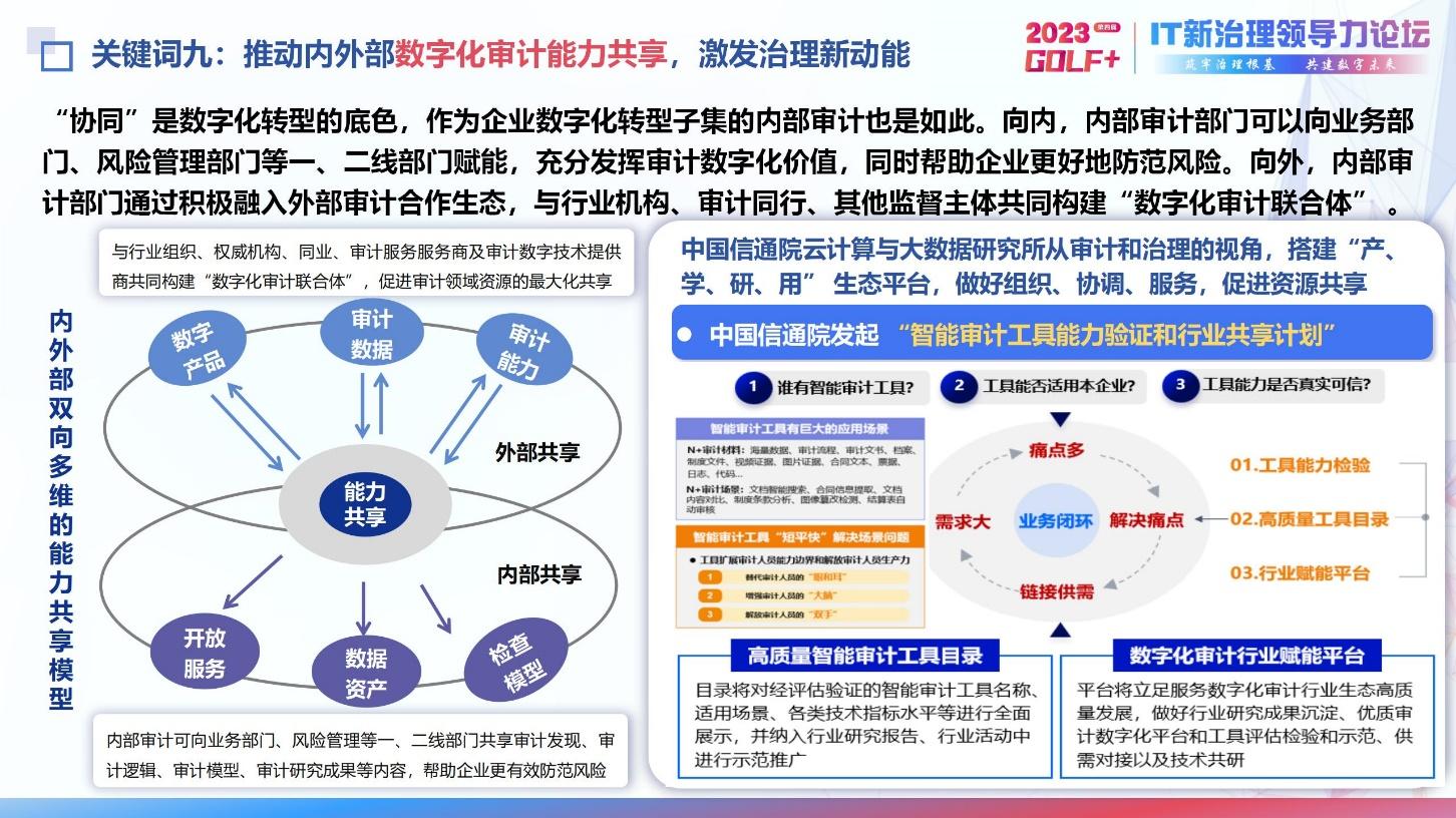 中国信通院发布《2023 IT新治理领域十大关键词》 - IT资讯