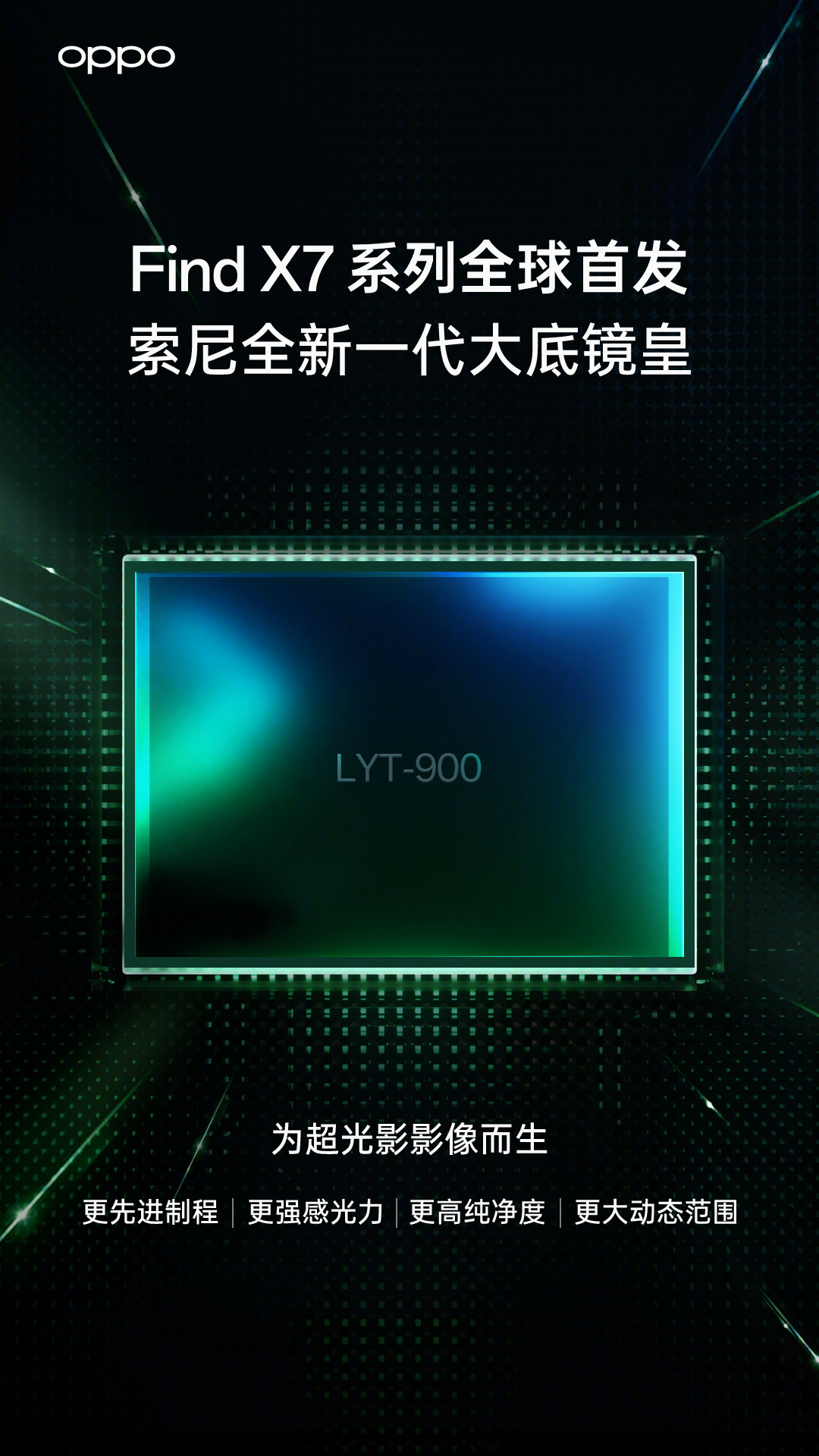 OPPO Find X7系列手机全球首发索尼光喻LYT-900一英寸大底主摄 - 通信终端