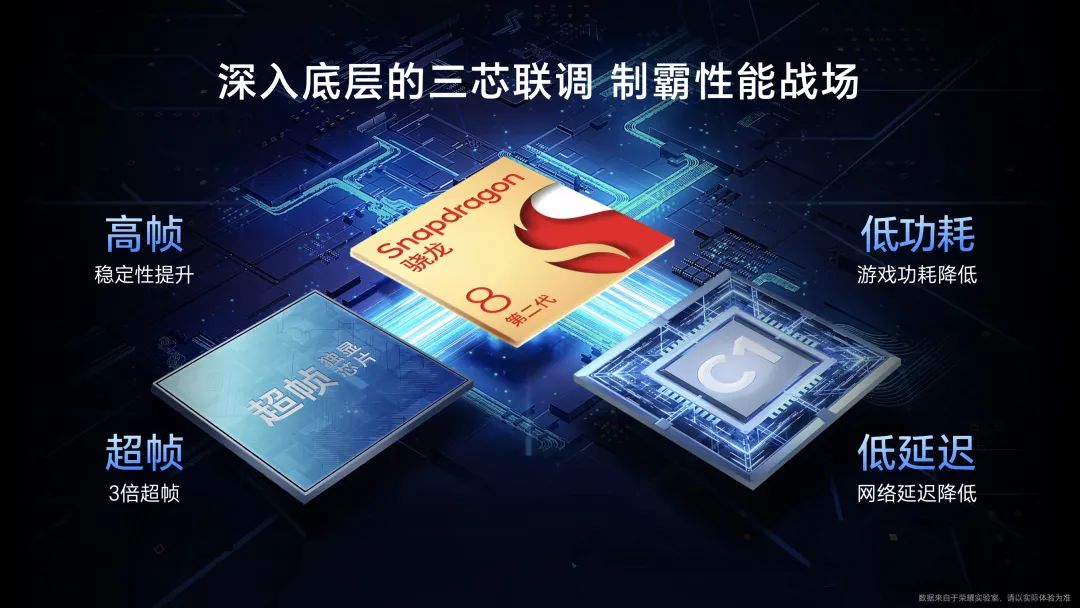 超凡帧画引擎、超低延迟触控护眼好屏：荣耀90 GT发布，2599元起 - 通信终端