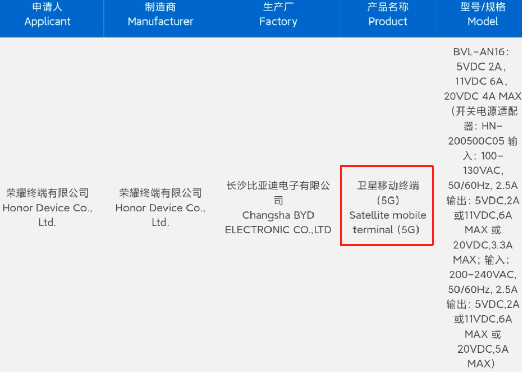 荣耀Magic6系列手机及MagicOS 8.0发布会定档1月10日至11日 - 通信终端