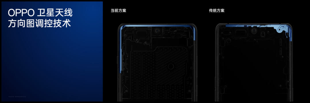 OPPO前瞻Find X7系列前沿科技，将树立旗舰技术新标杆 - 通信终端