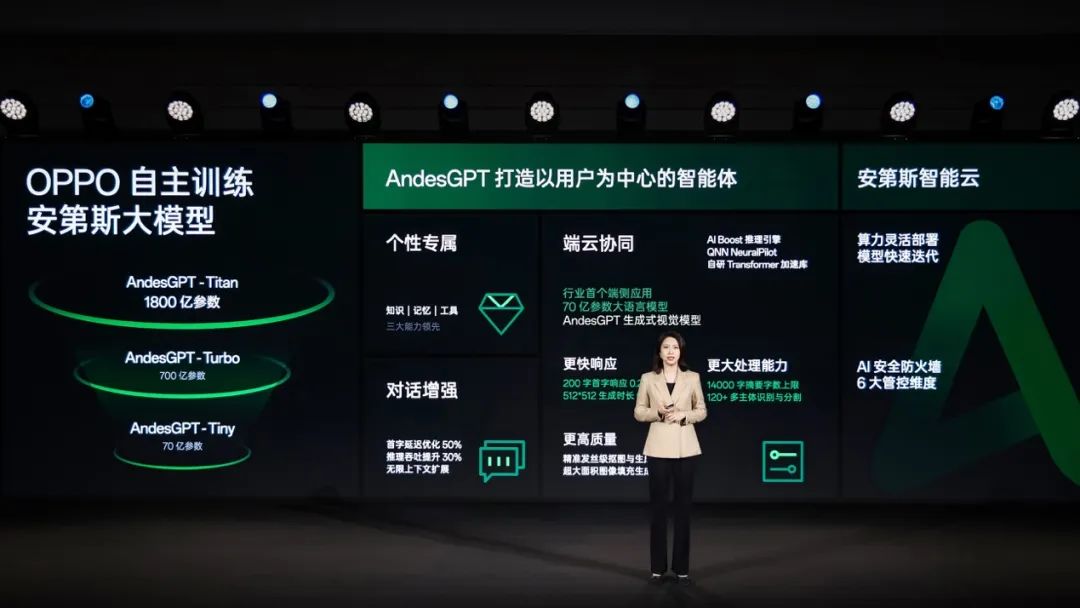 OPPO前瞻Find X7系列前沿科技，将树立旗舰技术新标杆 - 通信终端