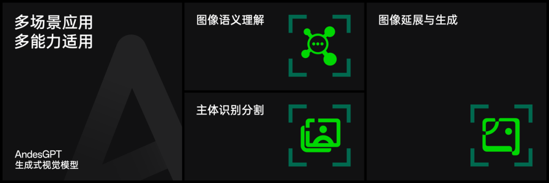 OPPO前瞻Find X7系列前沿科技，将树立旗舰技术新标杆 - 通信终端