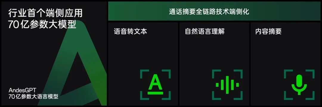 OPPO前瞻Find X7系列前沿科技，将树立旗舰技术新标杆 - 通信终端