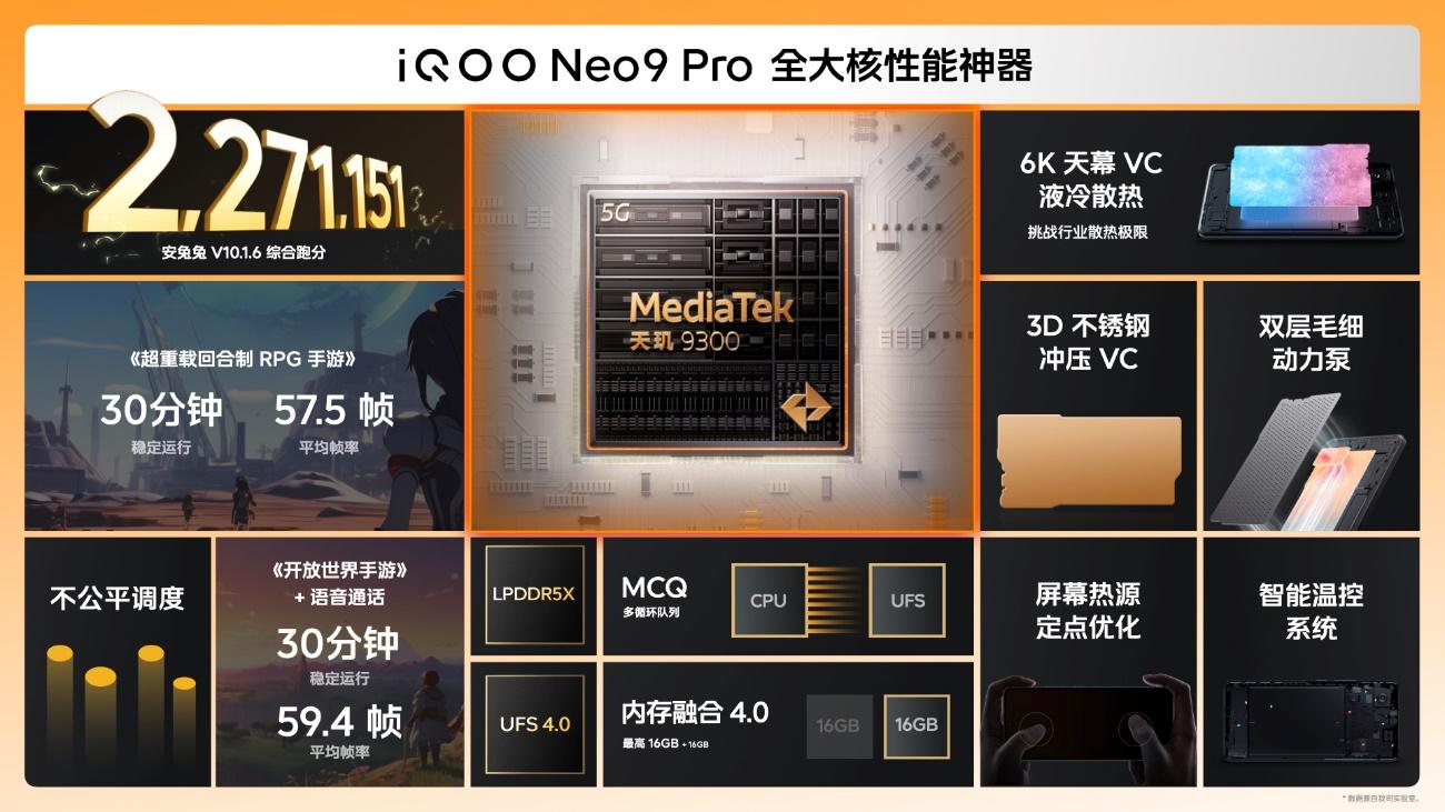 旗舰性能全系标配：iQOO Neo9系列发布，2299元起售 - 通信终端