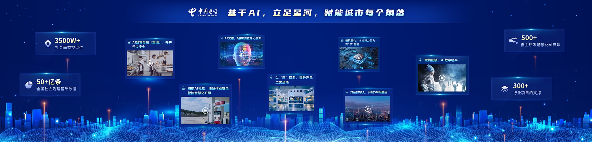 十年“聚数为智”：中国电信奔赴数字化“星河” - 中国电信