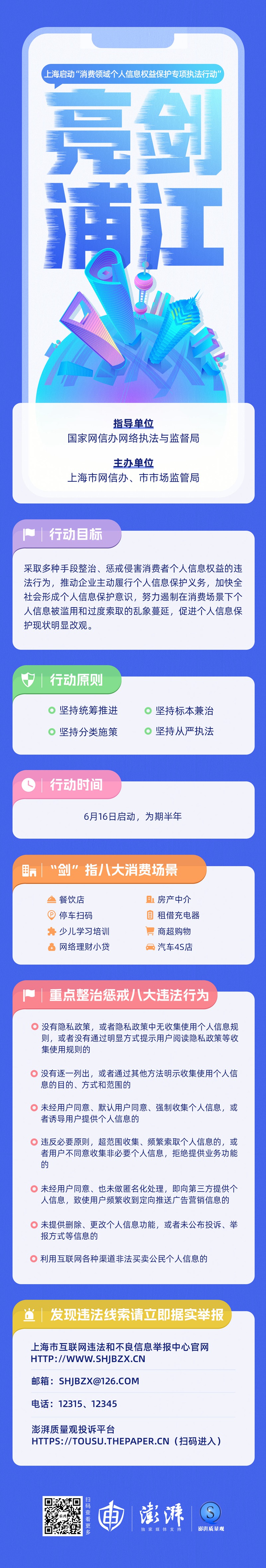 一图读懂“亮剑浦江”上海个人信息保护专项行动 - 上海