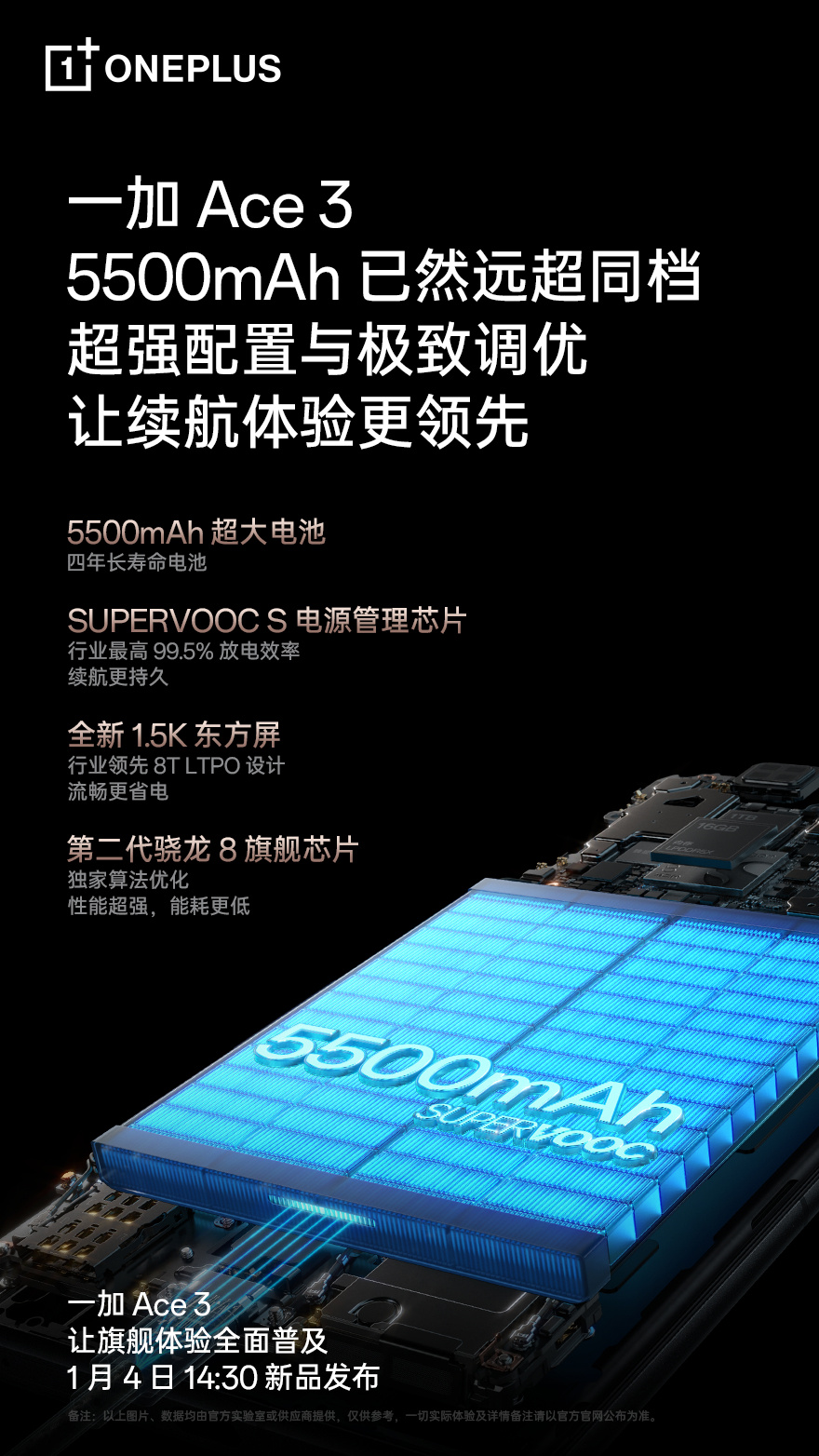 一加Ace3手机号称“4年续航无忧”：配备5500mAh长寿命电池、搭载SUPERVOOC S电源管理芯片 - 通信终端