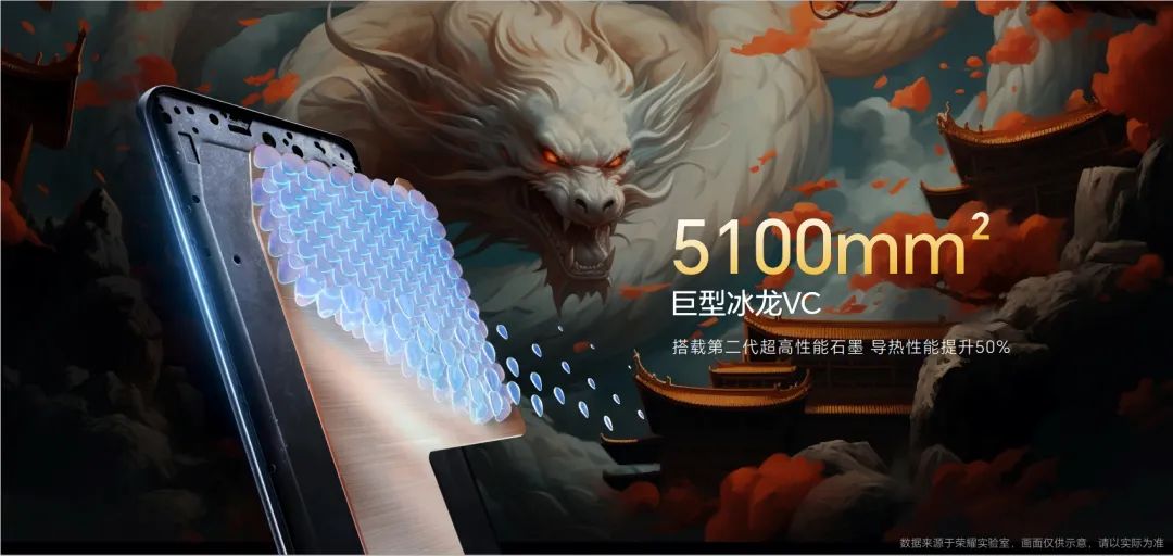 荣耀X50 GT：“满帧不设限、冰龙VC、灵龙触控”开启性能越级之旅 - 通信终端