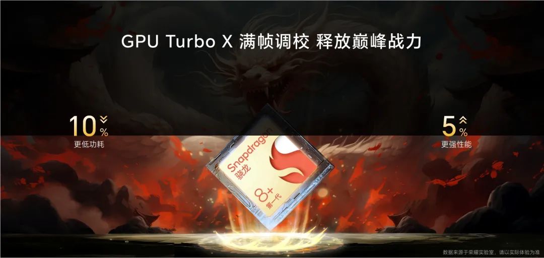 荣耀X50 GT：“满帧不设限、冰龙VC、灵龙触控”开启性能越级之旅 - 通信终端