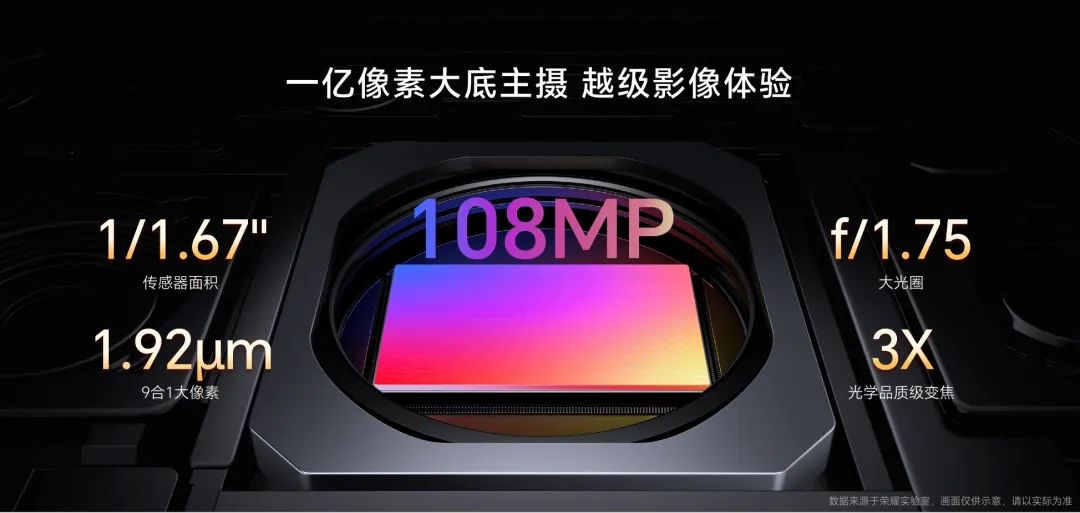 荣耀X50 GT：“满帧不设限、冰龙VC、灵龙触控”开启性能越级之旅 - 通信终端
