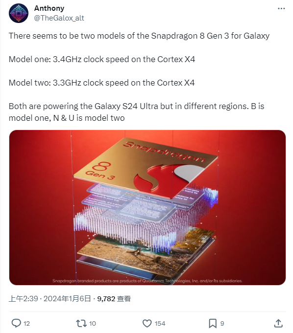 消息称高通为三星准备双版本“骁龙 8 Gen 3 for Galaxy”芯片，Cortex-X4 频率相差 100MHz - 通信终端