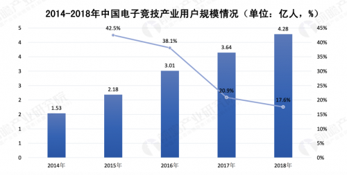 从算力到AI，ChinaJoy操盘手走上了英伟达的路