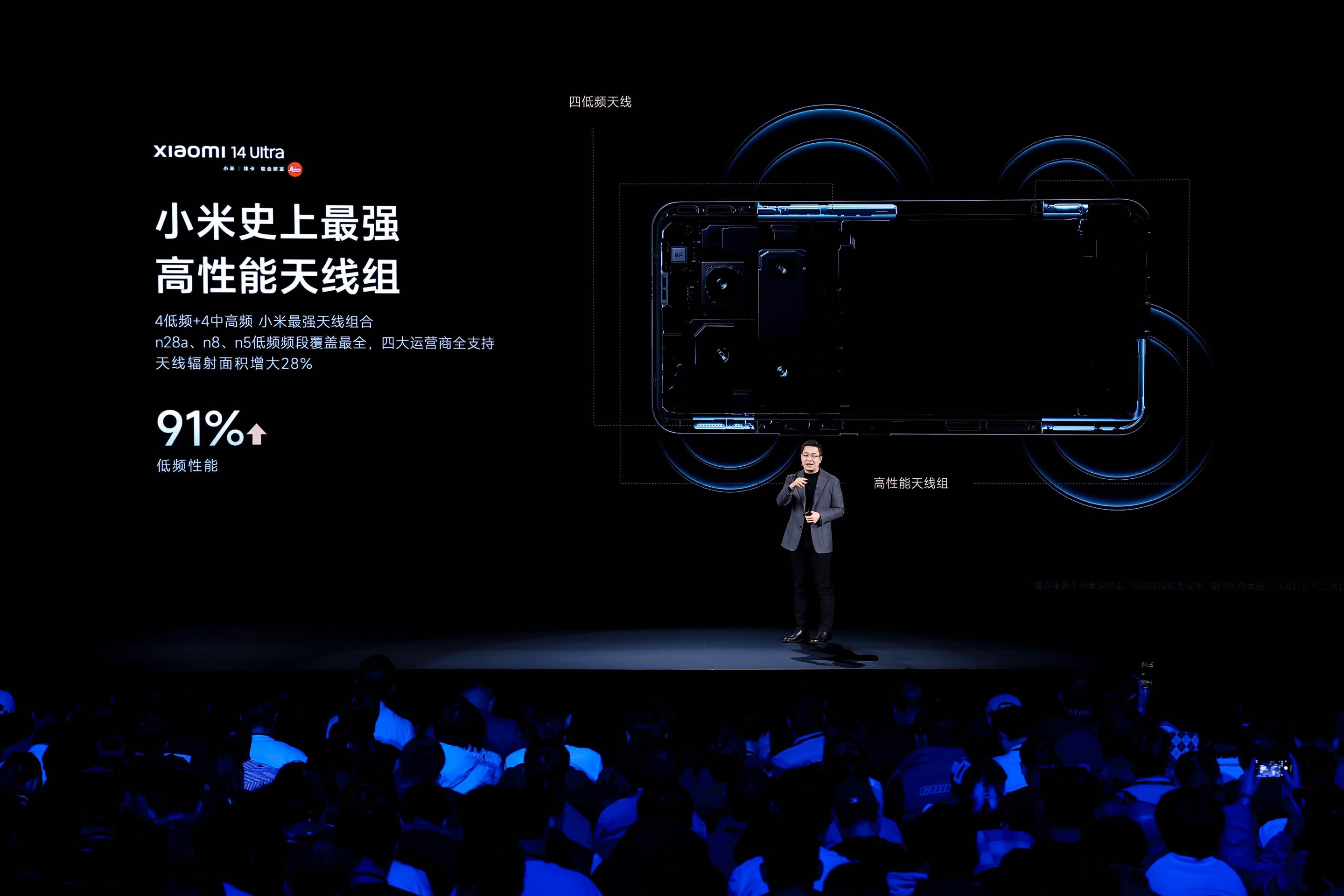小米14Ultra发布：请来艺谋，这是要让友商都EMO的信号啊…… - 通信终端