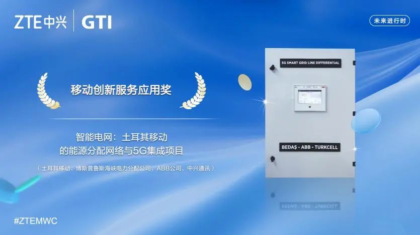 中兴通讯荣获GTI Awards 2024多项大奖 - 中兴