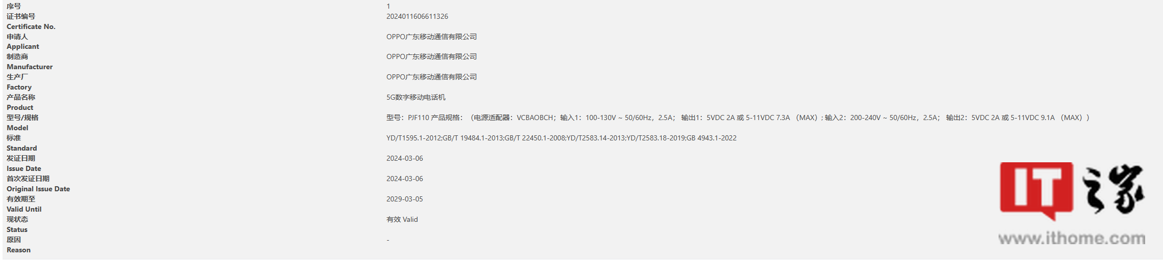一加Ace 3V手机通过3C认证，5500mAh电池+100W快充 - 通信终端