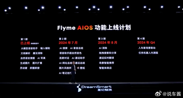 21ϵ׷Flyme AIOS