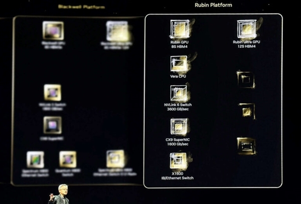 首次支持8层HBM4内存!黄仁勋官宣NVIDIA下代AI芯片Rubin