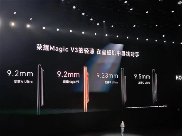 9.2mm226gҫMagic V3ˢ۵¼ֱᱡ