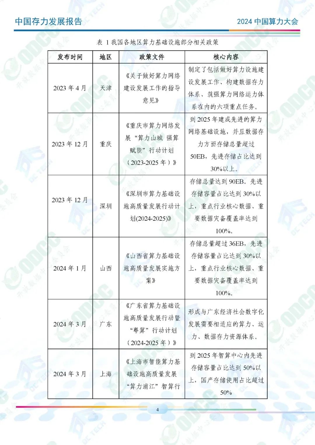 亚星游戏官网-yaxin222