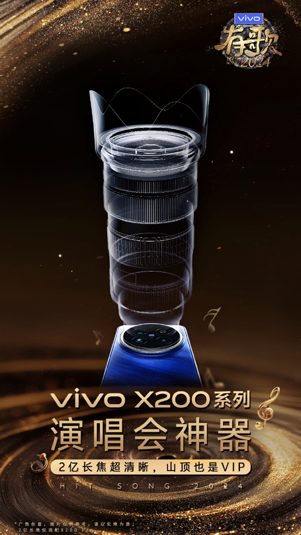 »ʵǻvivo X200ϵӰAIȫ