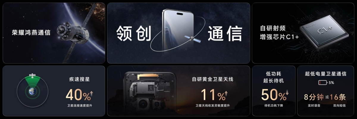 支持手机直连卫星服务：荣耀Magic6 Pro首发“荣耀鸿燕通信”卫星方案 - 通信终端