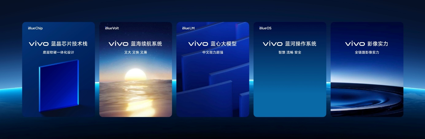 vivo总裁沈炜新年致辞：前行即答案 - 通信终端