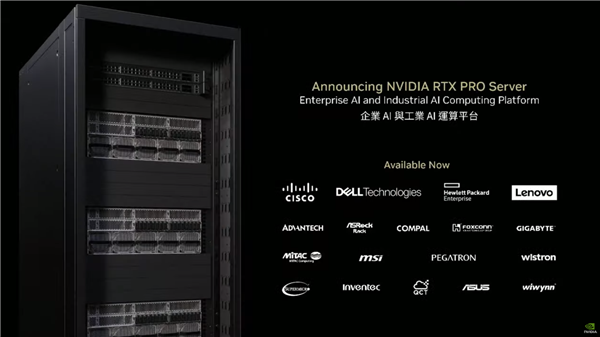 NVIDIARTX PRO˿800GBԴ桢ÿ3ڴ