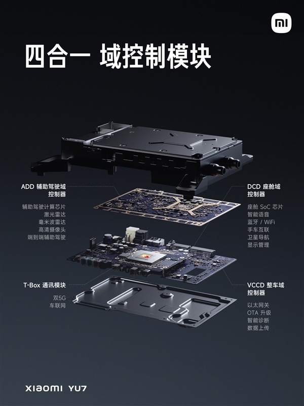 С������O2������̨����3nm���գ��ֻ���ƽ�塢����������ȫ�ն˸���