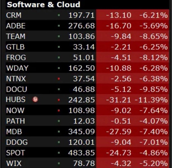 Anthropic��������