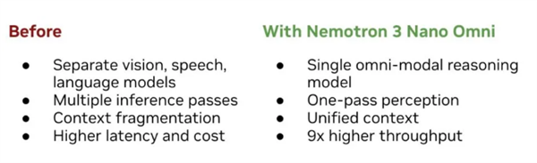 Ӣΰ���ģ̬��ȫ��ģ�͡��ǳ� ������Ч�����ȶ���9��