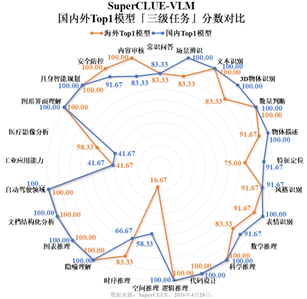 �����Ӿ���ģ��ϴ�ƣ�����ն���ܰ��һ ����ģ��ȫ�淴������