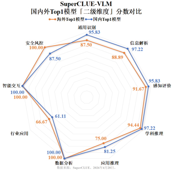 �����Ӿ���ģ��ϴ�ƣ�����ն���ܰ��һ ����ģ��ȫ�淴������