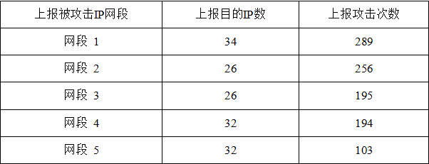 7[2F(_}(RIKO6)E0(3RP3$K.png