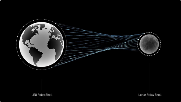 Space X�ƻ��������������������� ������Ҳ��ǧ������