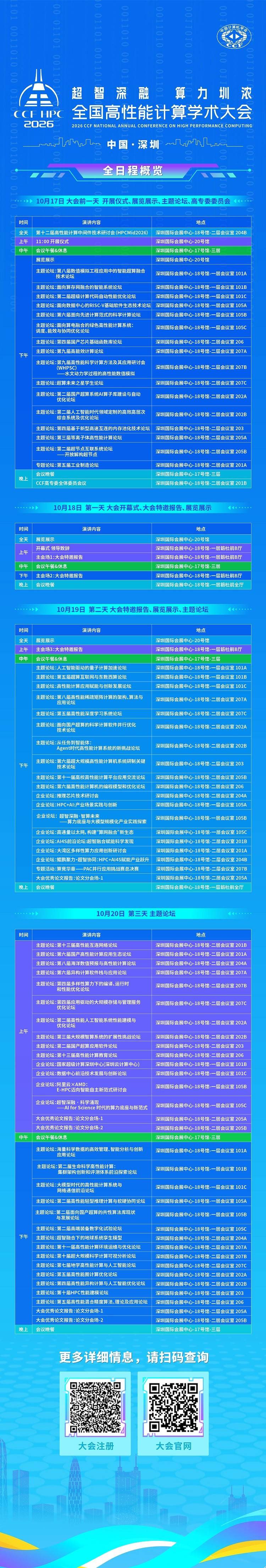02HPC2026全日程概览长图 1009 版.jpg