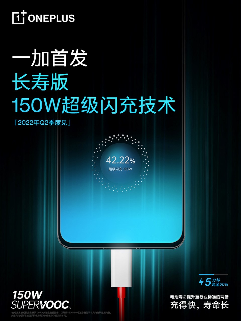 一加首发长寿版 150W 超级闪充，电池寿命提升至行业标准两倍 - 通信终端