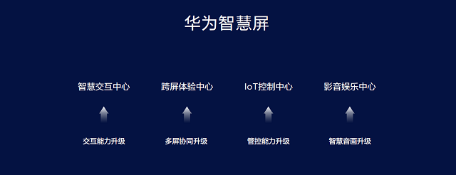 ˽ʾһʽթչĿȺ