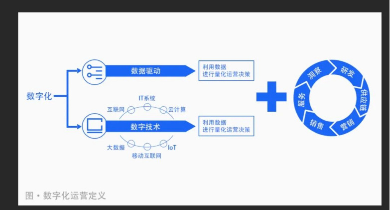 ͼ���ԣ���Ϊ���ֻ�ת��