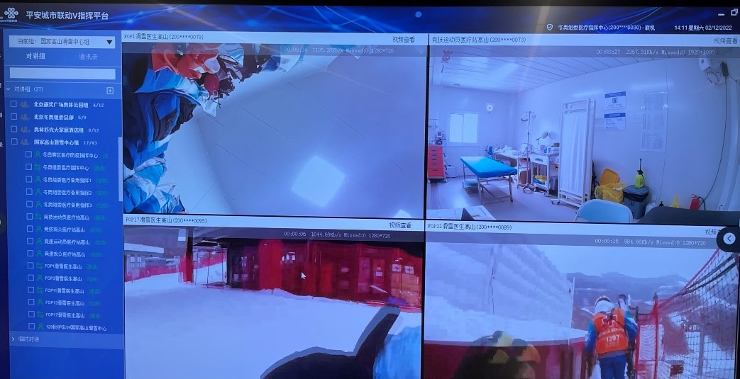 联通5G：“智慧山”滑雪赛道的守护者 - 中国联通