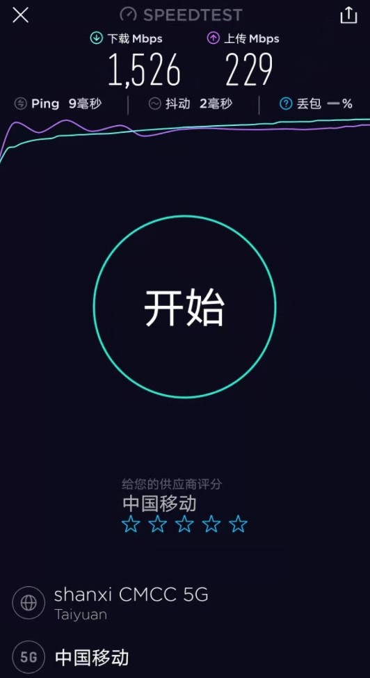 中国移动 / 华为完成 5G 室内分布式 Massive MIMO 技术试点，下行 1.5Gbps