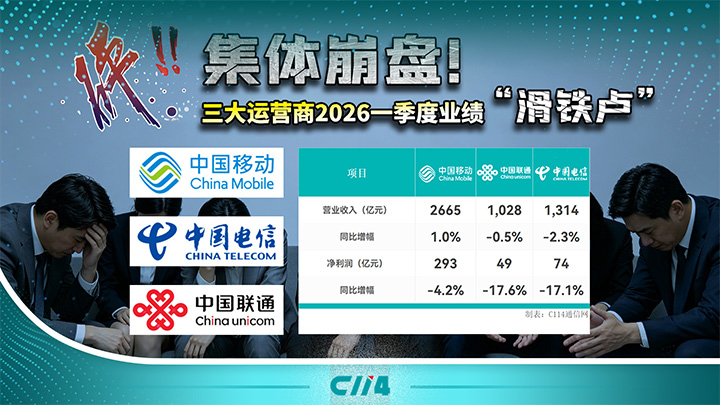 ������̣�������Ӫ��2026һ����ҵ��������¬��